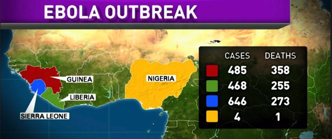 Ebola Outbreak Confirmed in Eastern Congo – Bundibugyo Strain Detected